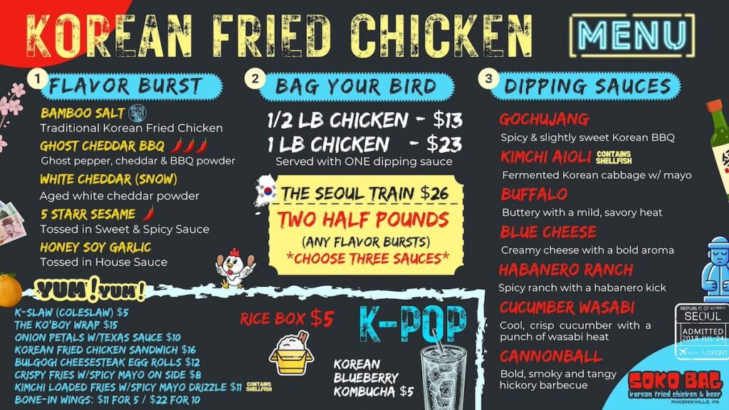 Soko Bag Menu